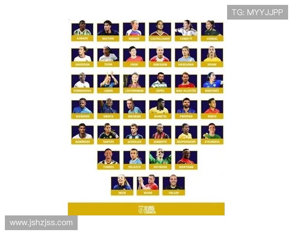 全球足球明星及其职位排名全面解析与最新动态分享