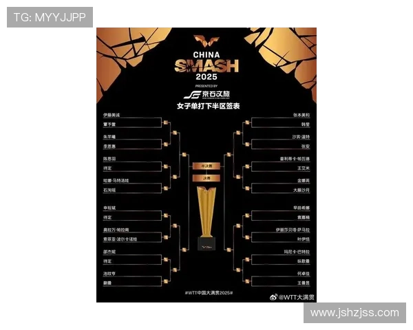 北京乒乓球队在钻石联赛中以60分稳居积分榜首位展现强劲实力 北京乒乓球队在钻石联赛中以60分稳居积分榜首位展现强劲实力