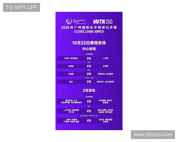 广州网球队在大师赛中的比赛经验与表现分析