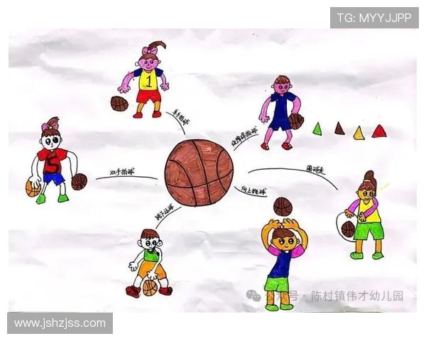 篮球新手必看：全面提升个人能力的实用入门指南与技巧分享