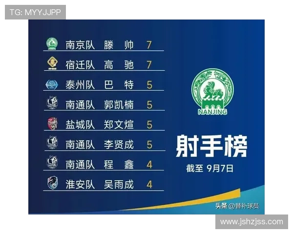 南京排球队在城市联赛中以87分稳居榜首争夺冠军的希望愈发强烈